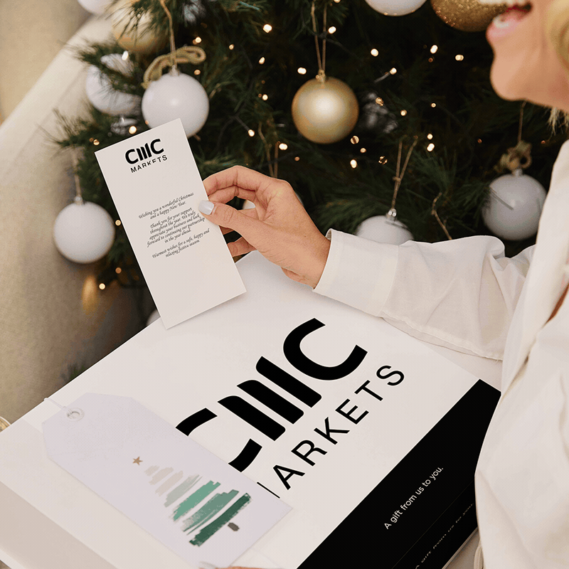 Branded Gift Cards